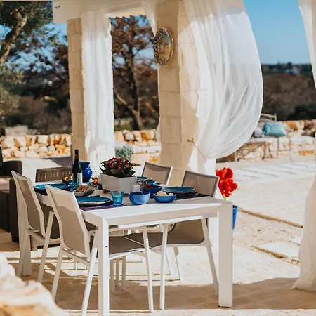 Villa Trullo Del Benessere